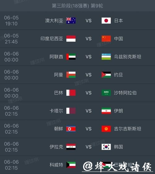 2026世界杯外围各大热门球队预测 2026世界杯外围各大热门球队预测