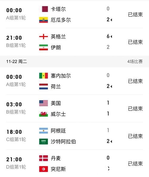 世界杯比分入口实时数据分享平台