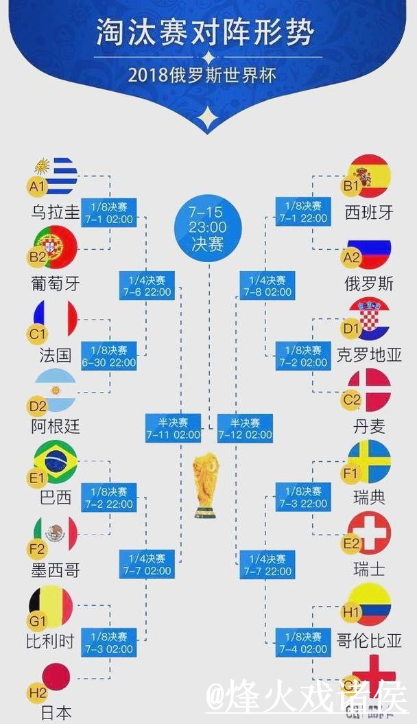 美加墨世界杯小组赛外围网站避坑说明,新手规则和最新地址要注意 美加墨世界杯小组赛外围网站避坑说明,新手规则和最新地址要注意